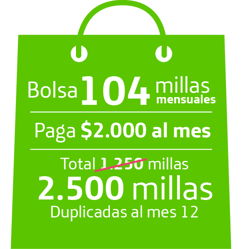 Bolsa 104 millas mensuales. Paga $2.000 al mes. 2.500 millas duplicadas al mes 12