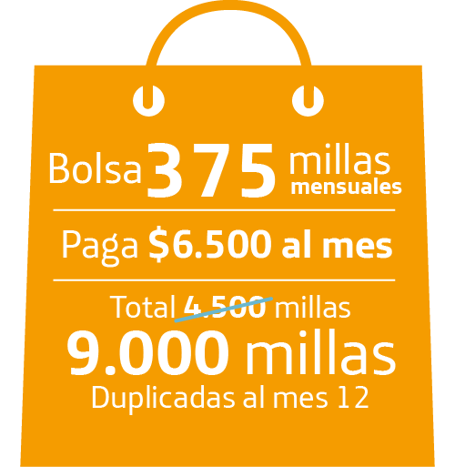 Bolsa 375 millas mensuales. Paga $6.500 al mes. 9.000 millas duplicadas al mes 12